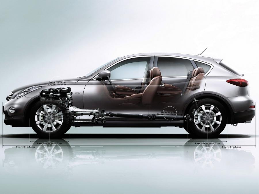  Nissan Skyline Crossover 2009 года  (фото 4 из 10)
